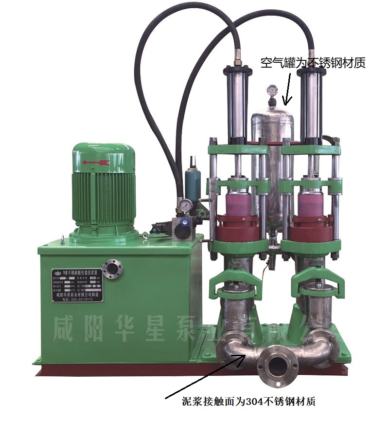 壓濾機入料泵使用說明