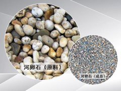 河卵石用哪種制砂機(jī)環(huán)保效果好還產(chǎn)量高？