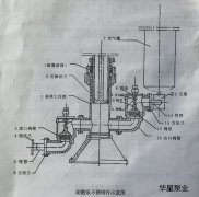 壓濾機(jī)入料泵分解圖